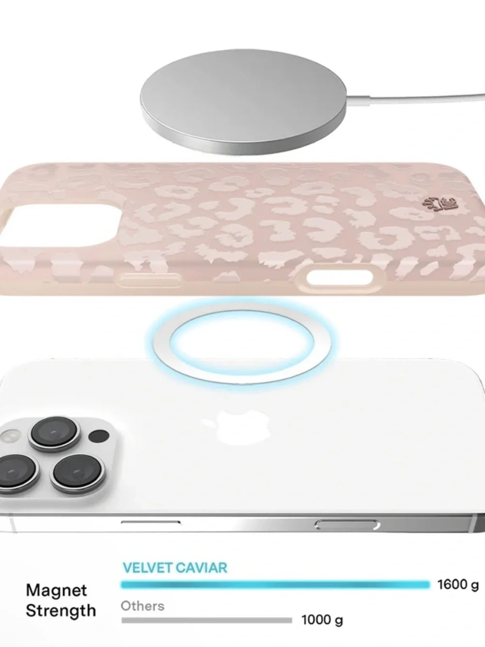 Velvet Caviar Nude Leopard Glossy Phone Case for iPhone 16 Pro